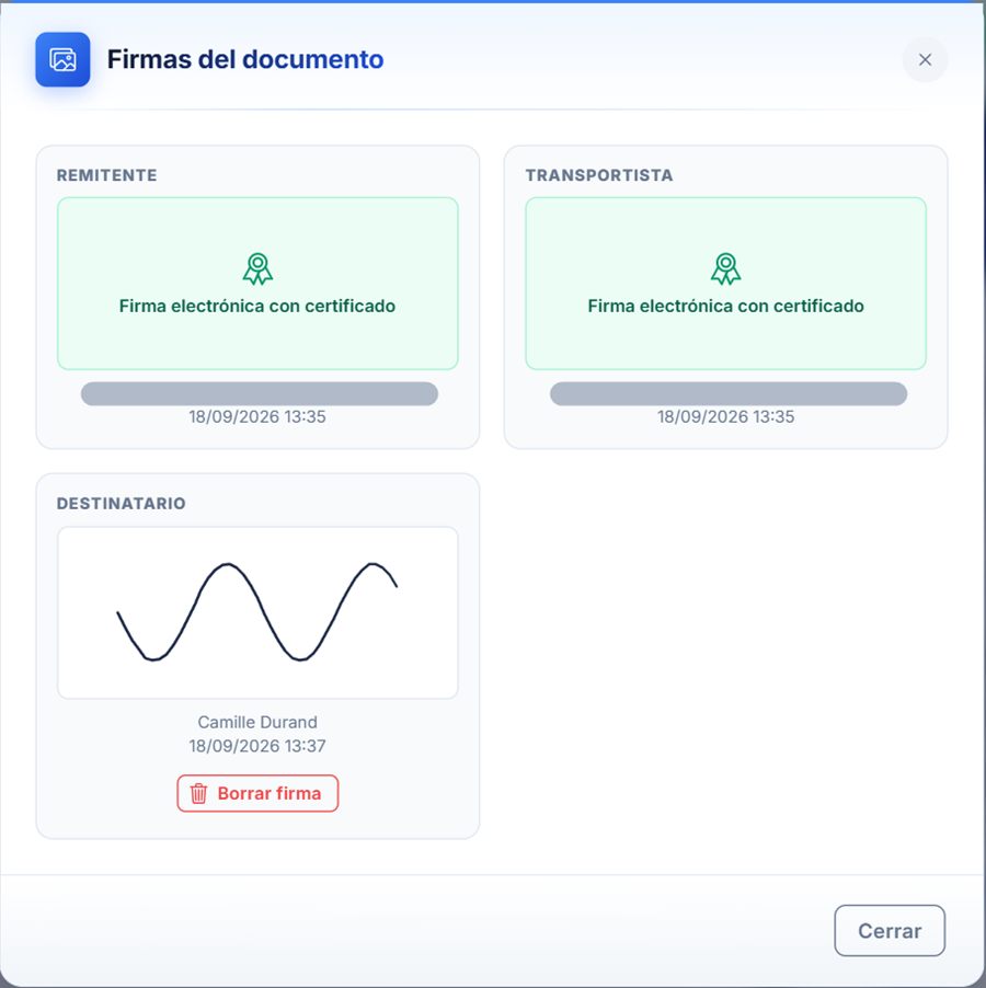 Firmas del e-CMR