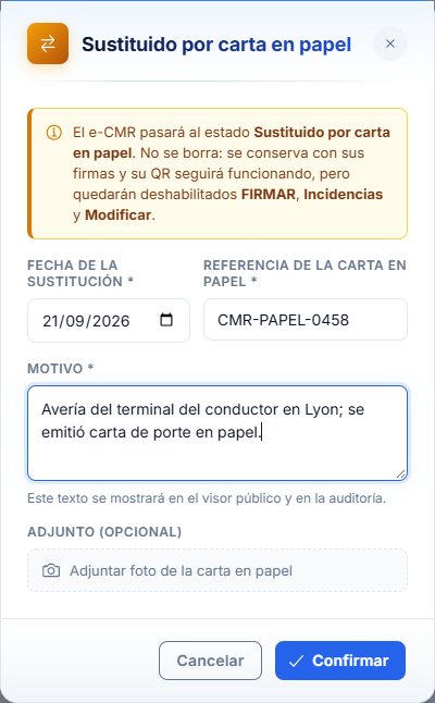 Sustituido por carta en papel