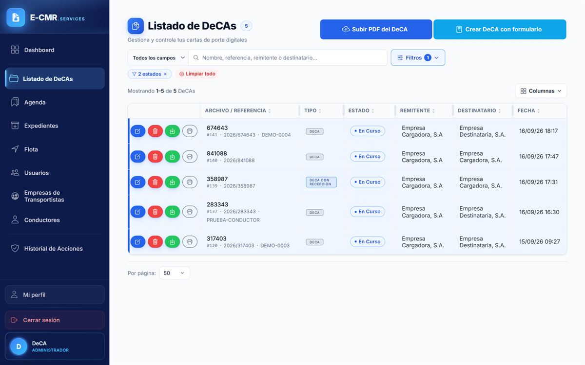 Listado de DeCAs