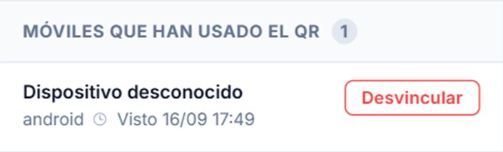 Móviles que han usado el QR